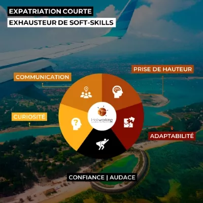 soft-skills-expatriation-courte